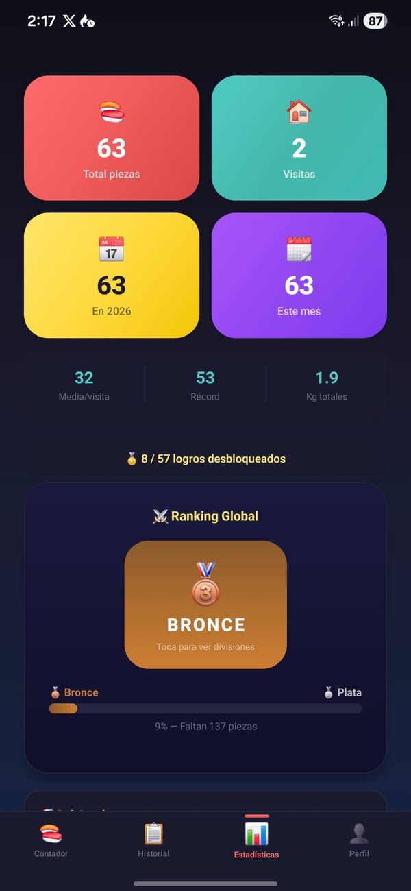 Pantalla de estadísticas con total de piezas, visitas y ranking Bronce